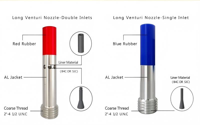 Boron carbide sandblasting nozzle icon
